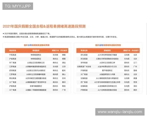 预测波胆用什么软件避坑防骗极速提现指南